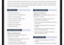 ats optimized resume for USA and canada job applications pro